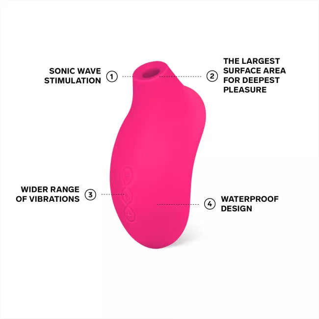 SONA™ 2 CRUISE | Sonic Wave Wellness Device — image 9