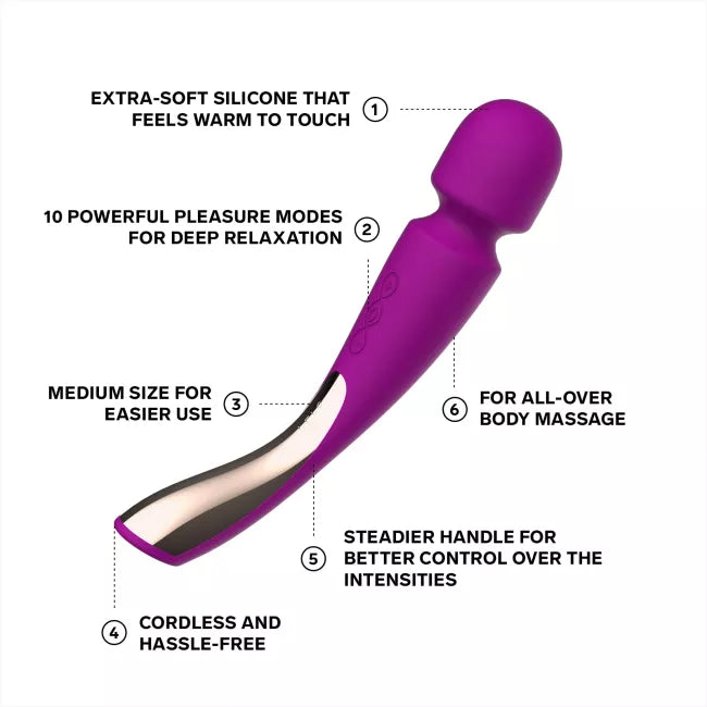 Smart Wand 2: Kinetic Recovery