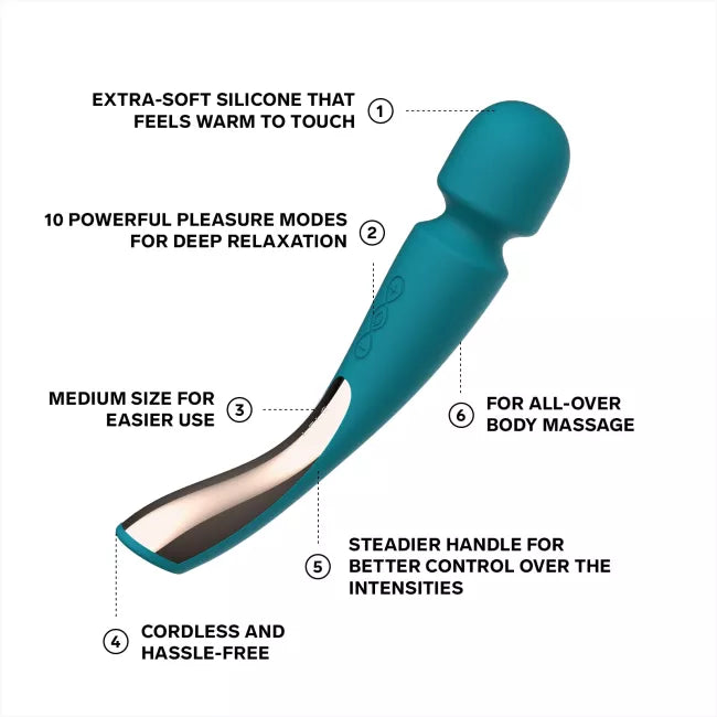 Smart Wand 2: Kinetic Recovery