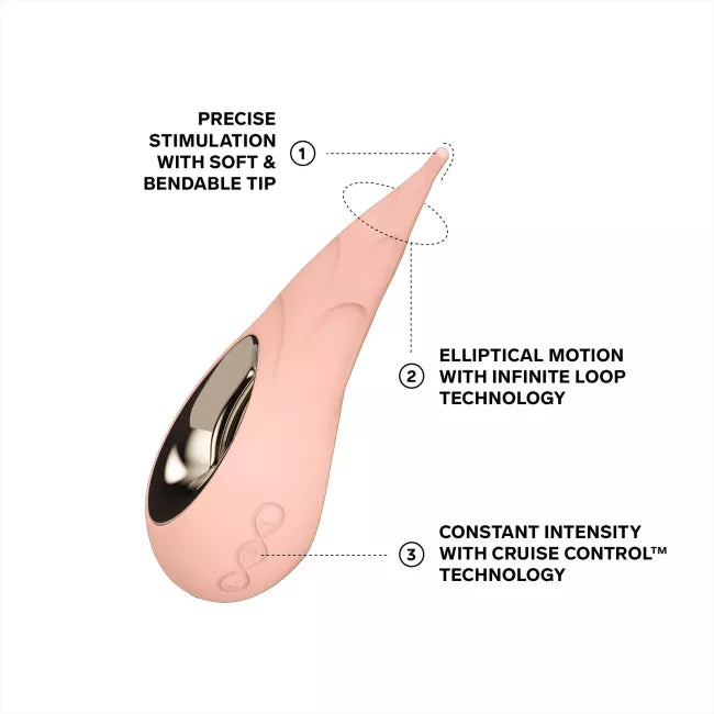 DOT Cruise: Elliptical Recovery